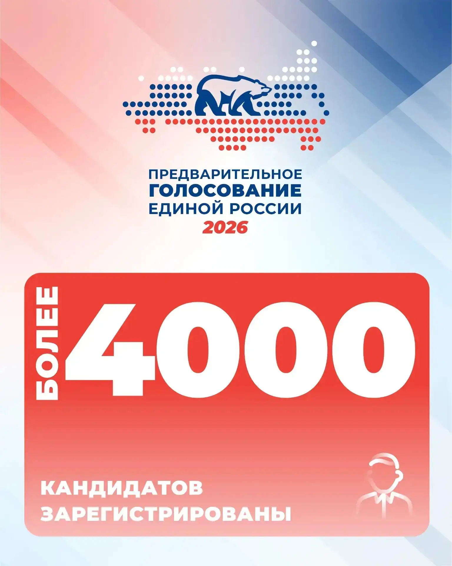 Единая Россия продлевает регистрацию кандидатов на предварительное голосование   Она завершится 14