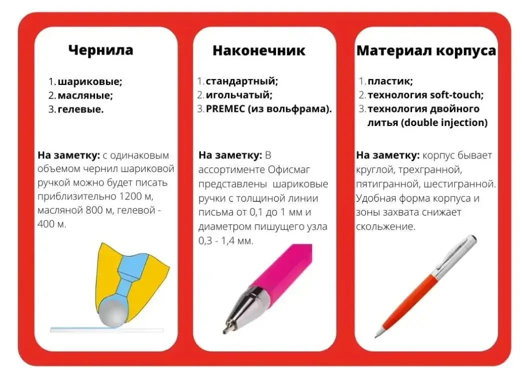 РУЧКА С ТРЕУГОЛЬНИКОМ — ПАЛЬЦЫ НЕ УСТАЮТ» ✏️🖍️