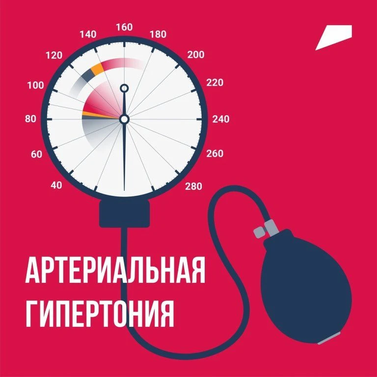 Артериальная гипертония – самое распространенное сердечно-сосудистое заболевание, котор...