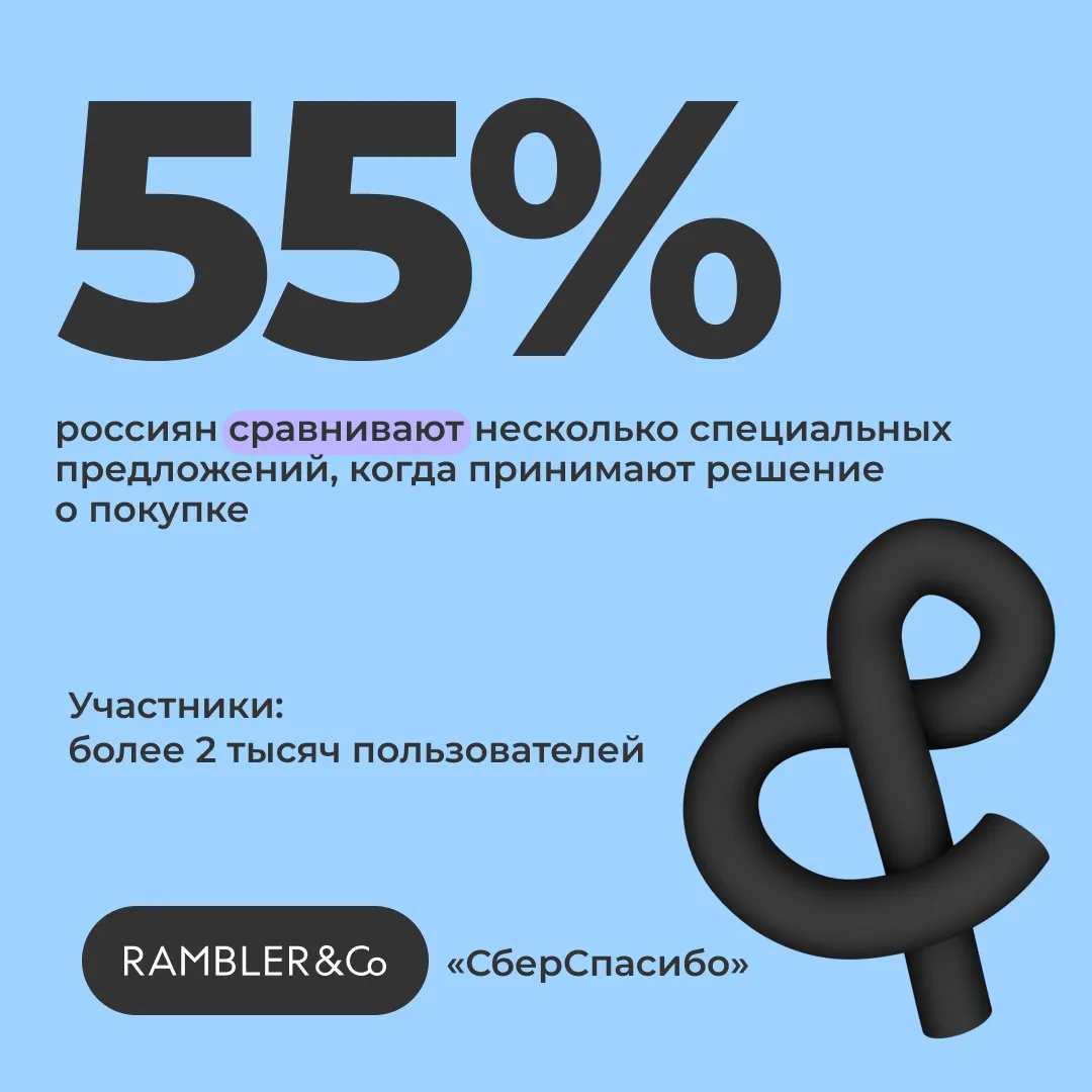 Как принимают решение о покупках?