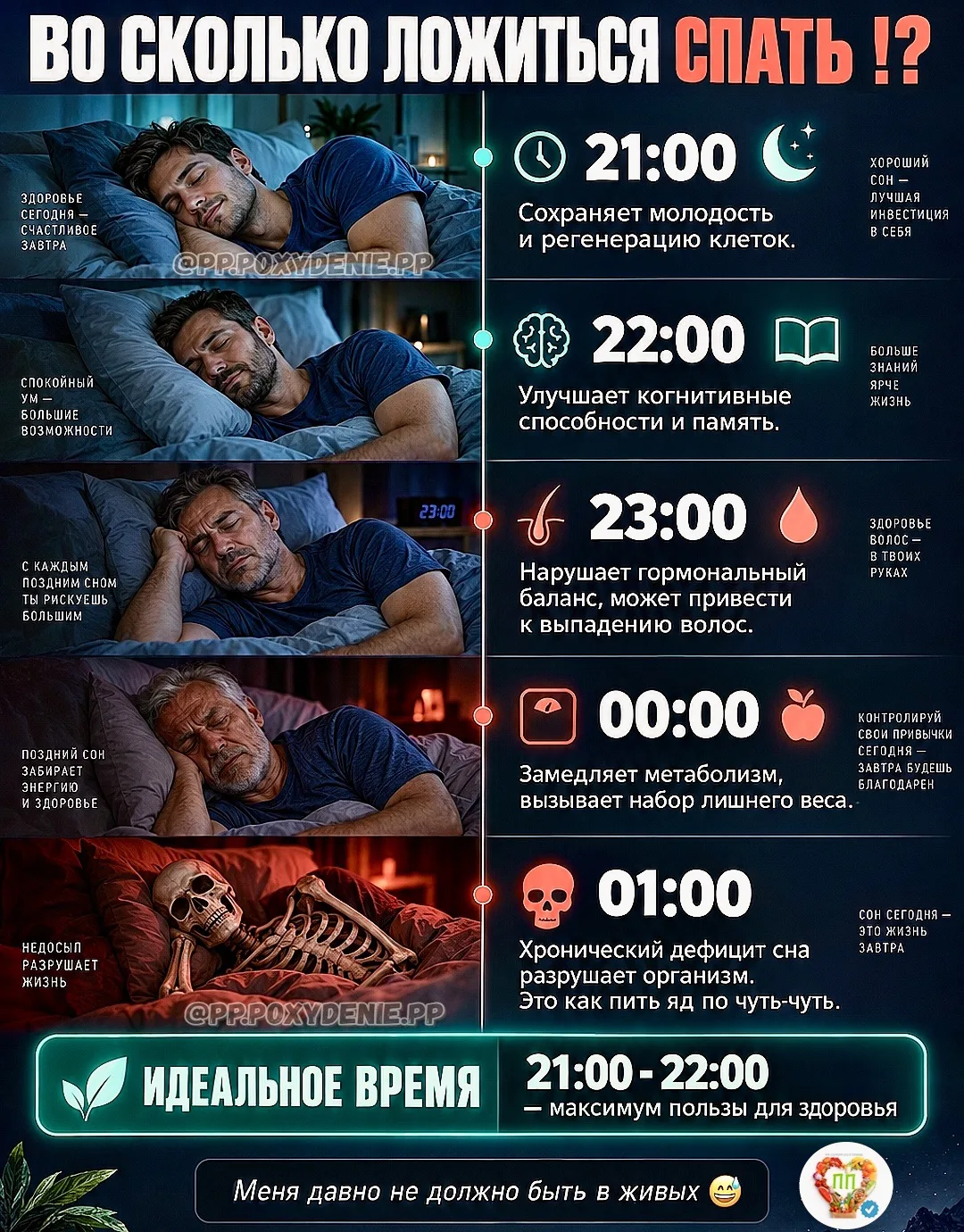 😴 ТЫ СПИШЬ МЕНЬШЕ 7 ЧАСОВ ⁉️