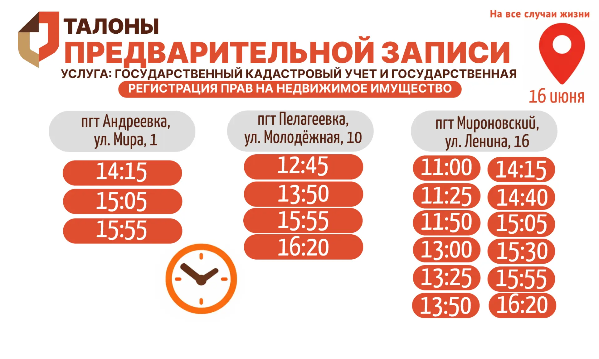 Актуальное наличие талонов в настоящий момент в разных отделениях МФЦ📍