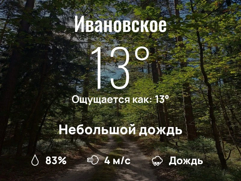 Что с погодой в Ивановском?