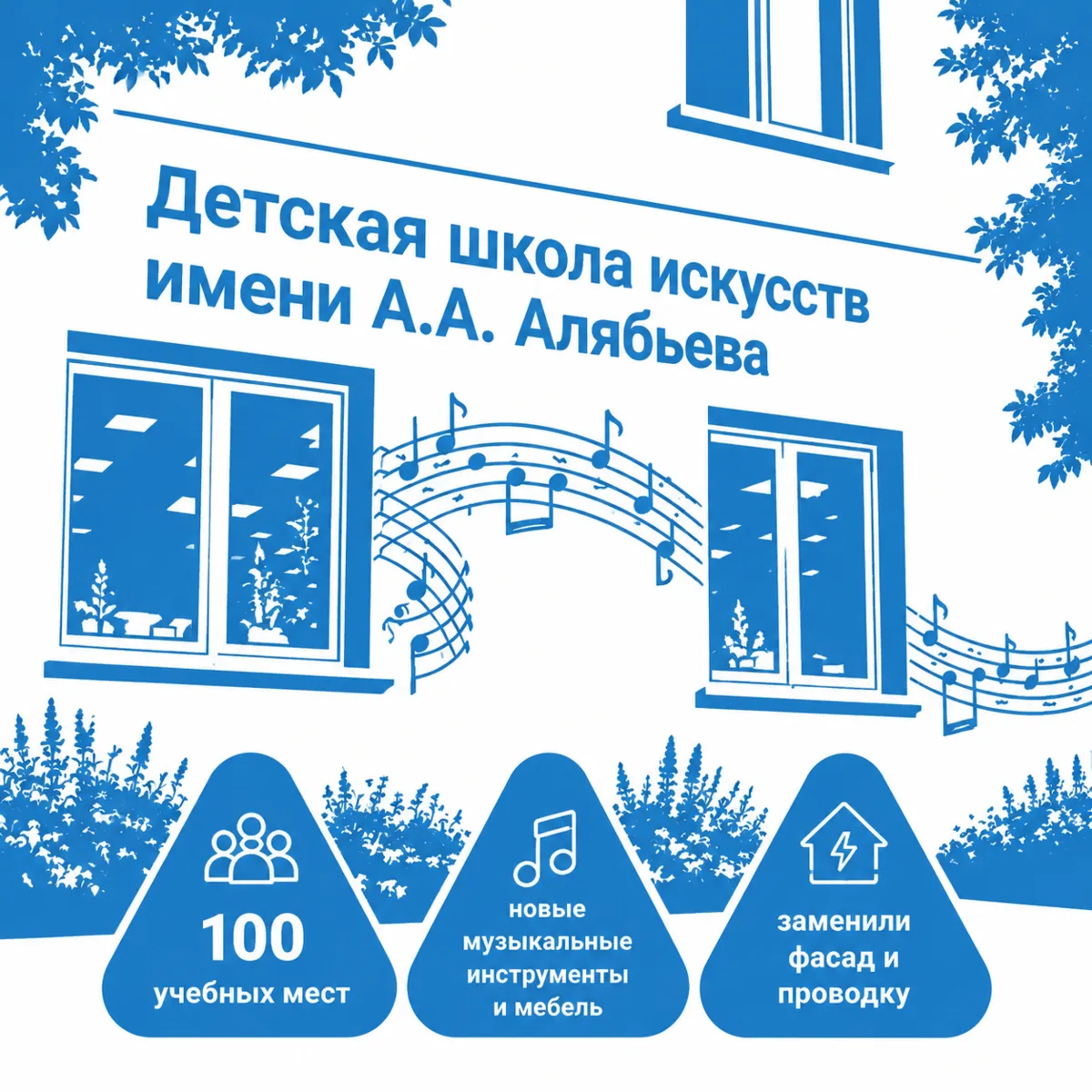В Сумкино после капремонта открывается школа искусств