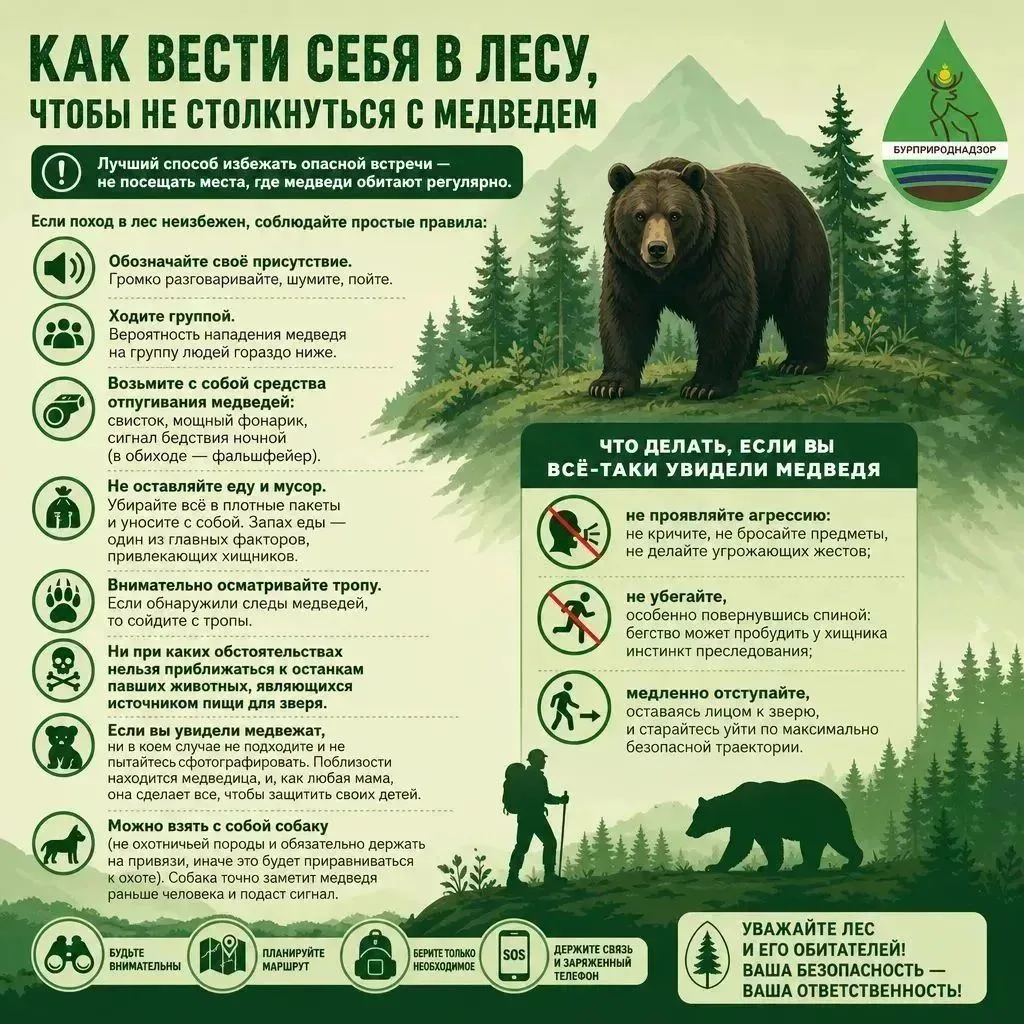 📣Как вести себя