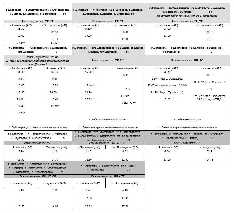 💡 Актуальное расписание маршрутов, выполняемых ГУП ДНР «РАЙКОММУНХОЗ» на территории Во...