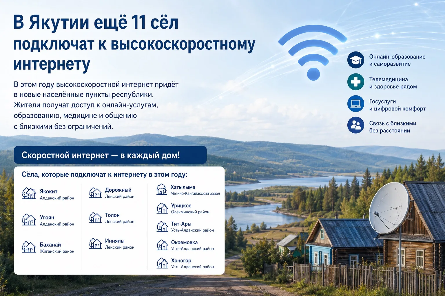 ⚡️В Якутии ещё 11 сёл подключат к высокоскоростному интернету стандарта 4G  В 2026 году высокоскорос