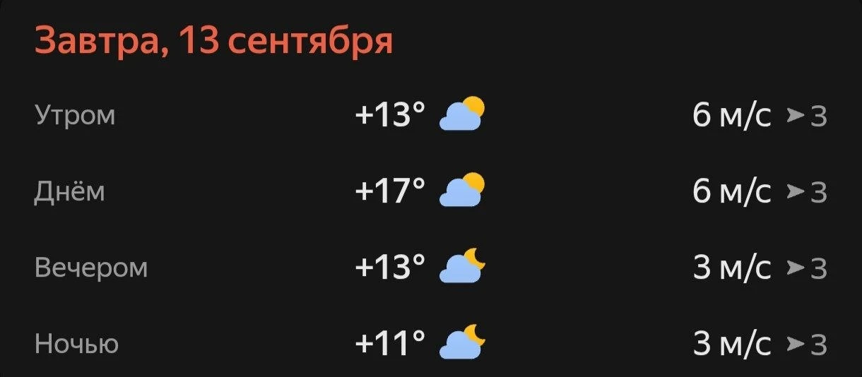 Прогноз погоды☀️