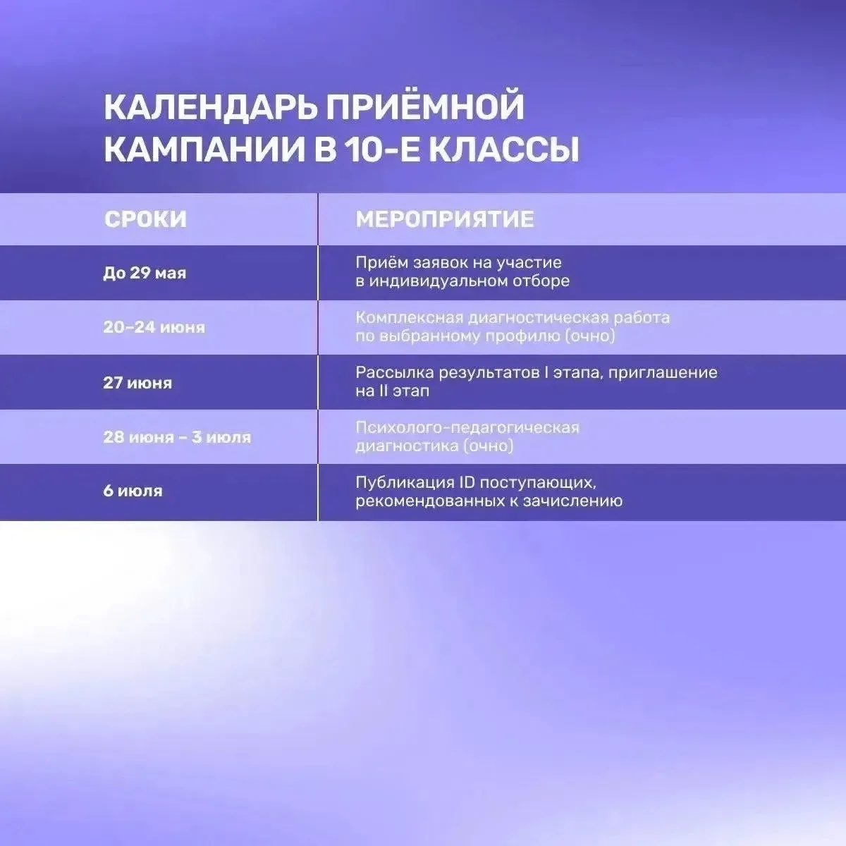 В Президентском Лицее «Сириус» стартовала приёмная кампания в 5-е, 7-е и 10-е классы на 2026/27 учеб