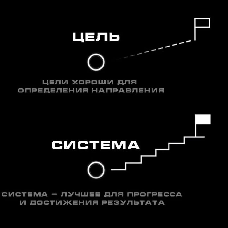 Якуба из Новосибирска