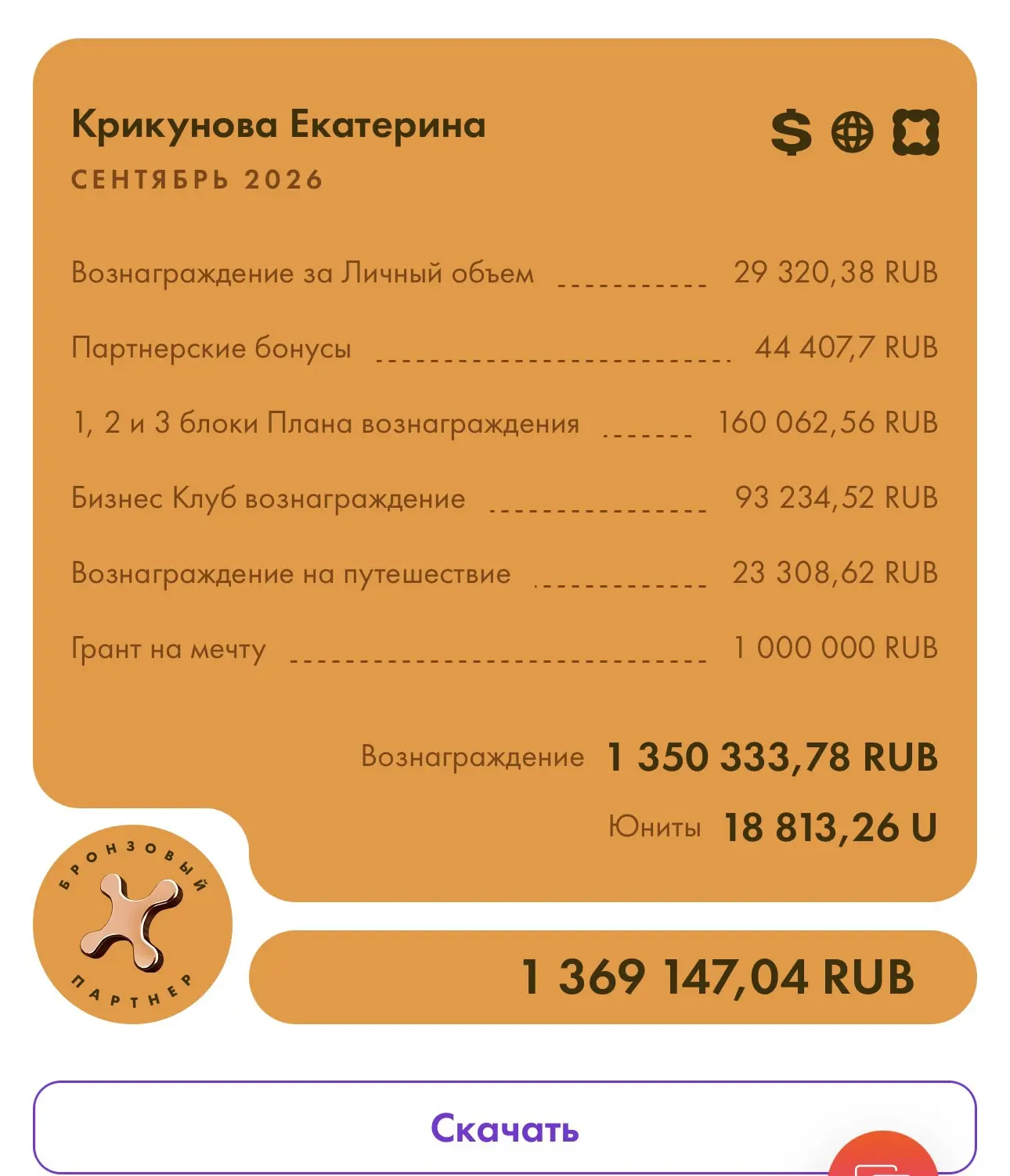 Пиздец, девочки, другого слова тут не подобрать…лям триста…на карту…NL…если работать…пр...
