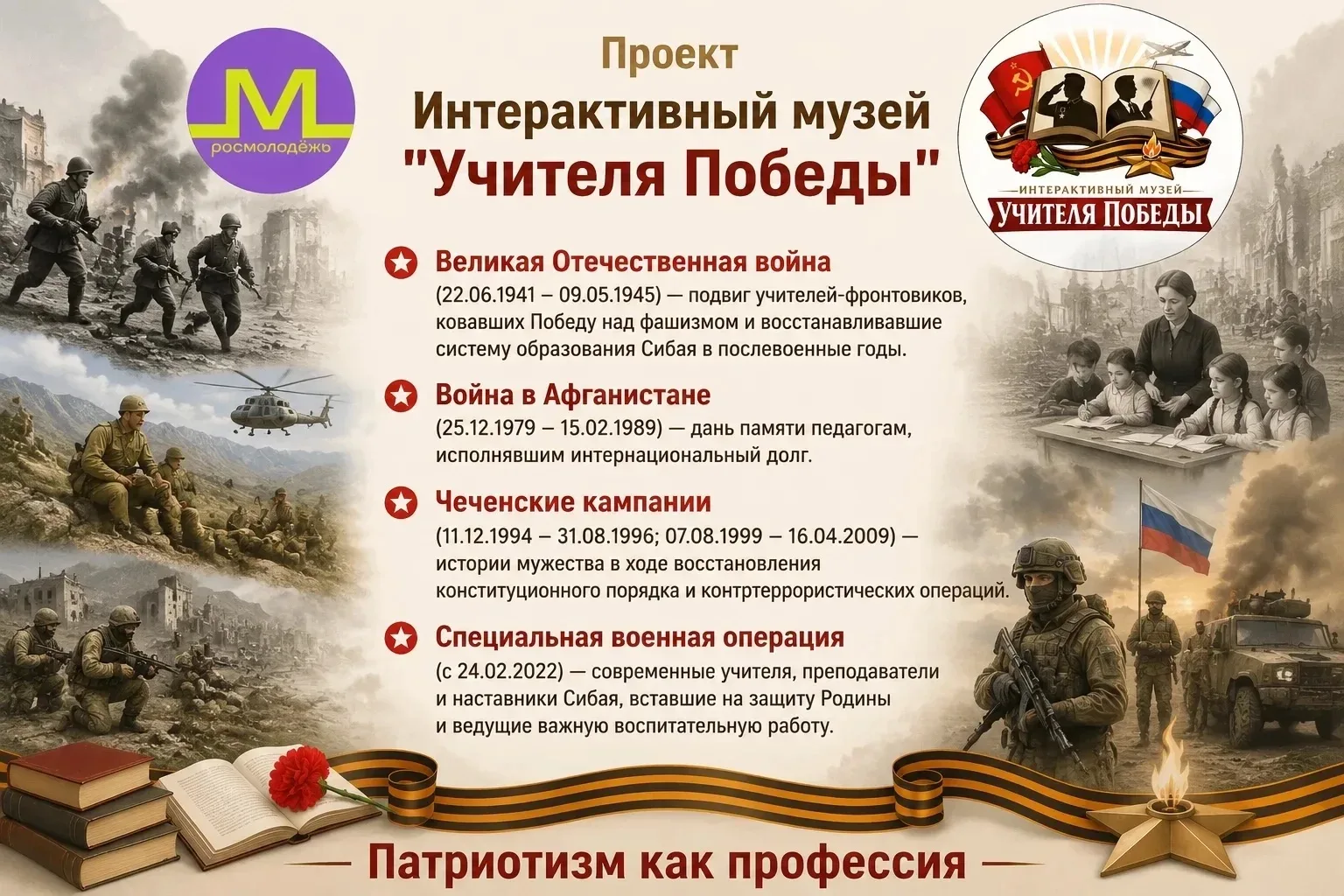 Медиа публикации