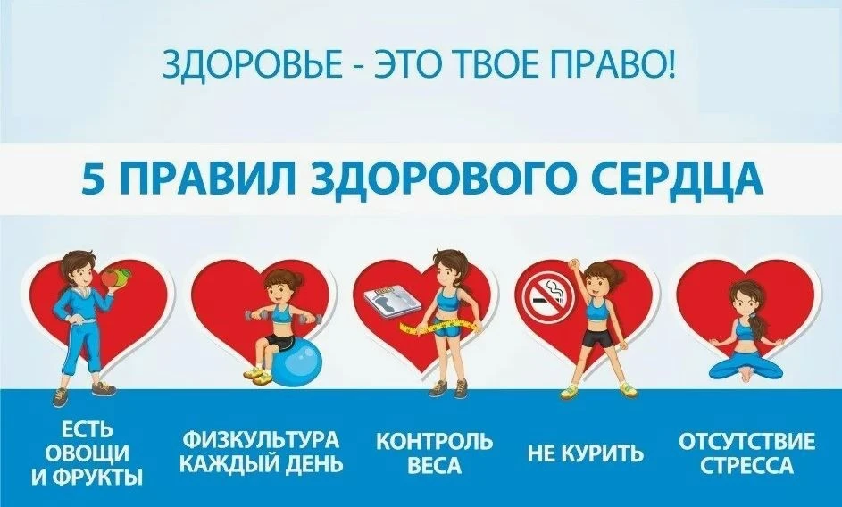 В Международный День сердца 11 августа врачи напоминают, как сохранить сердце здоровым