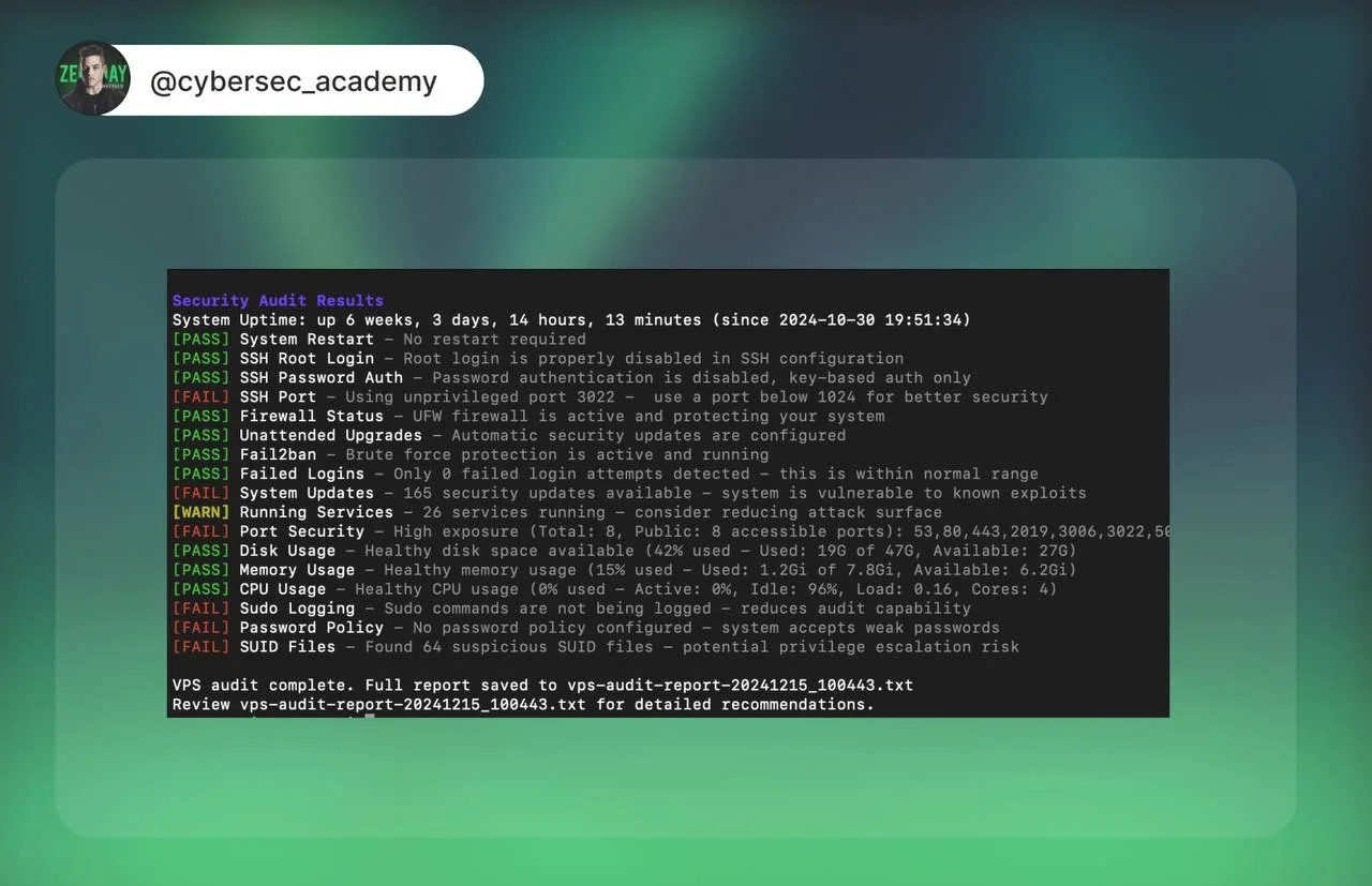 VPS Audit: проверяем Linux-сервер на проблемы в настройках