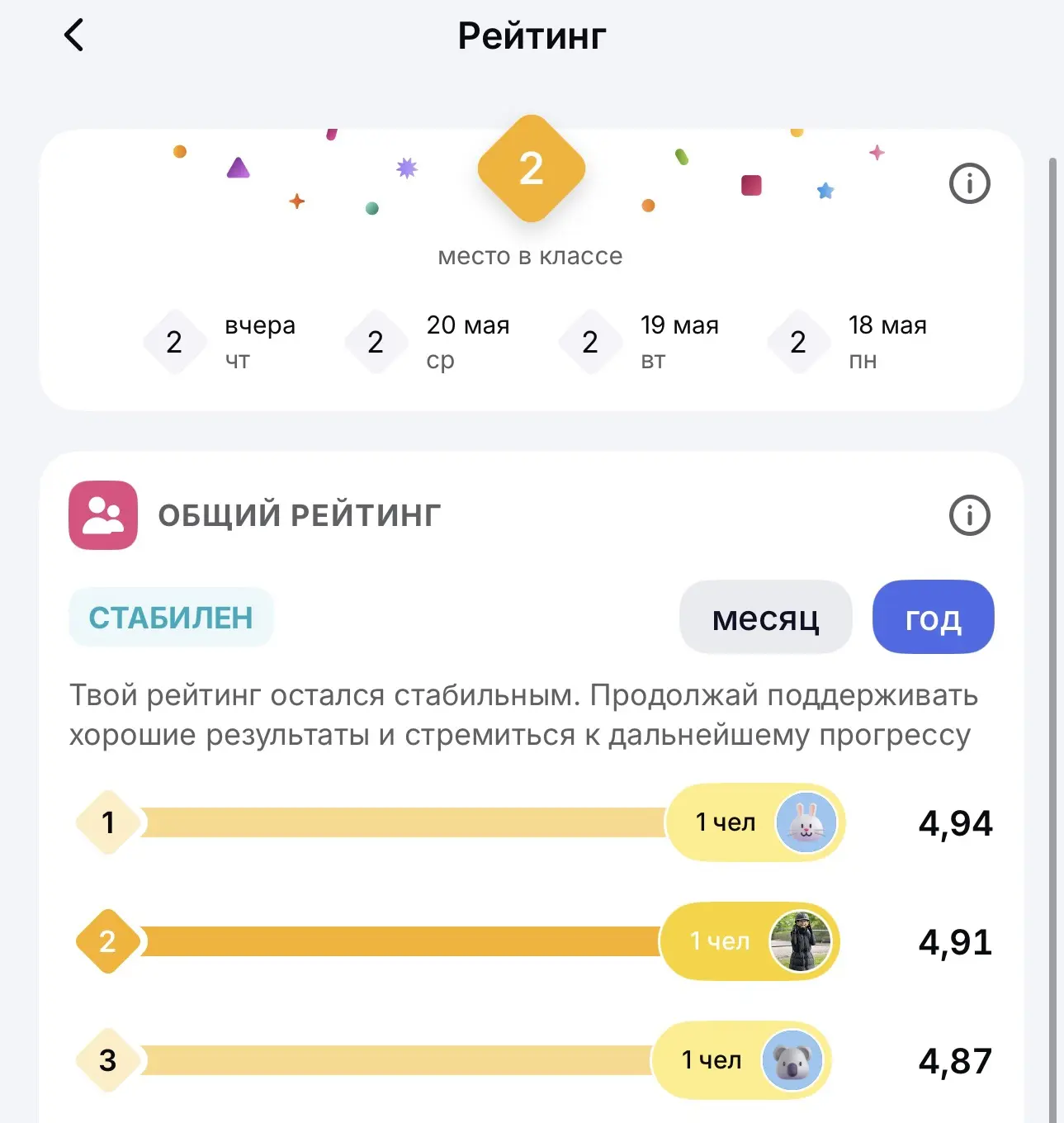 Пока, 3 класс!