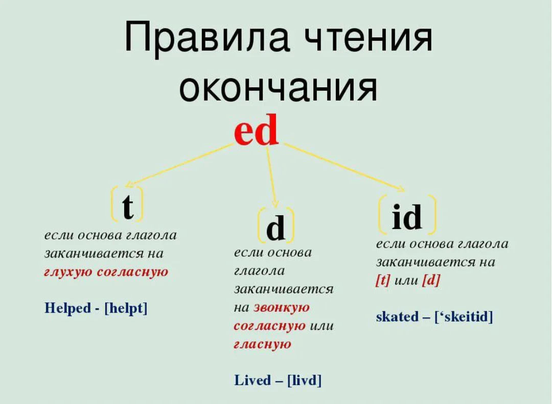Hello, guys! У меня для вас немуторная, но очень полезная инфа. 😎