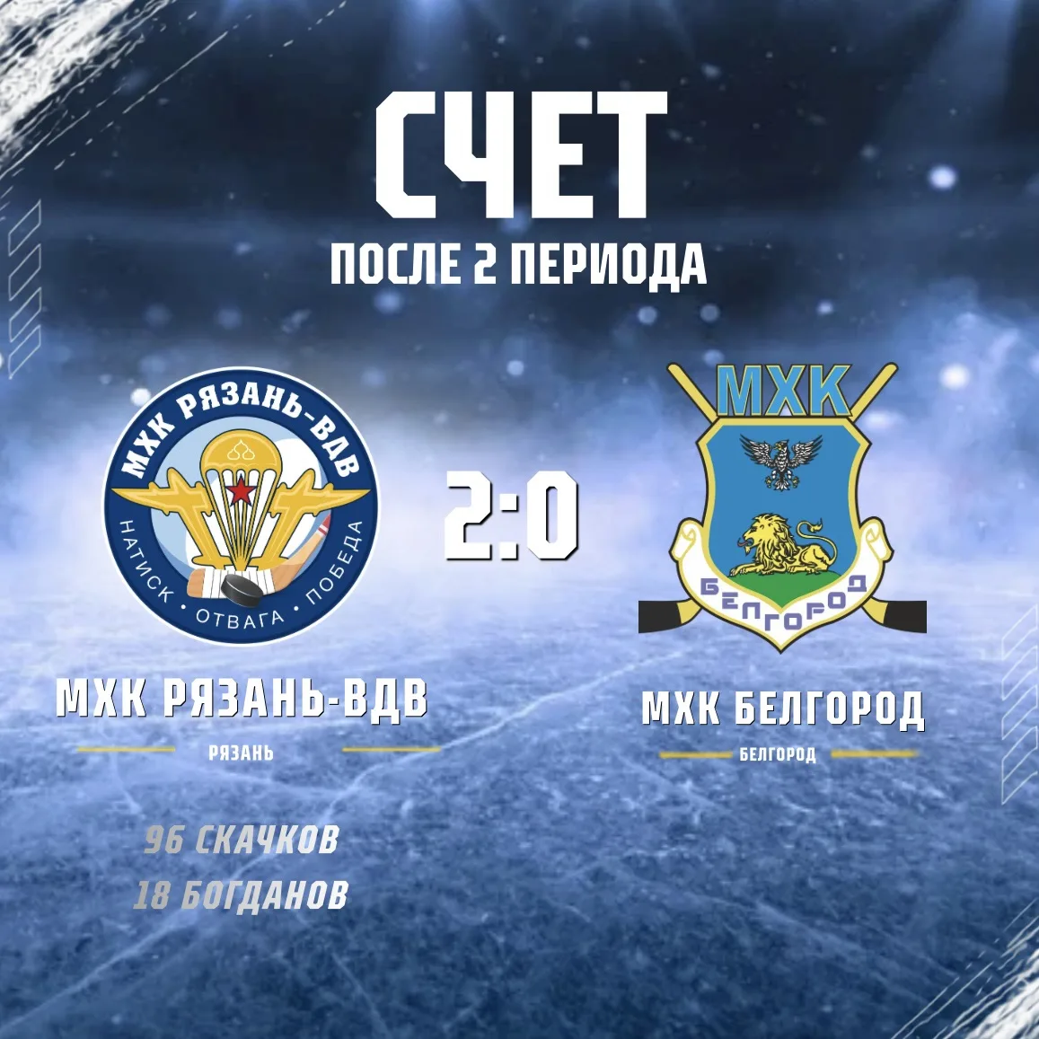 #РХЛ 40 минут сыграно. Счет 2:0⚡️
