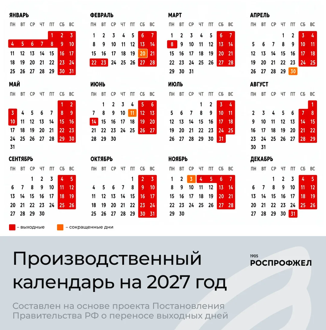 🎄 Новогодние каникулы станут короче? Разбираем календарь выходных на 2027 год! 🗓️