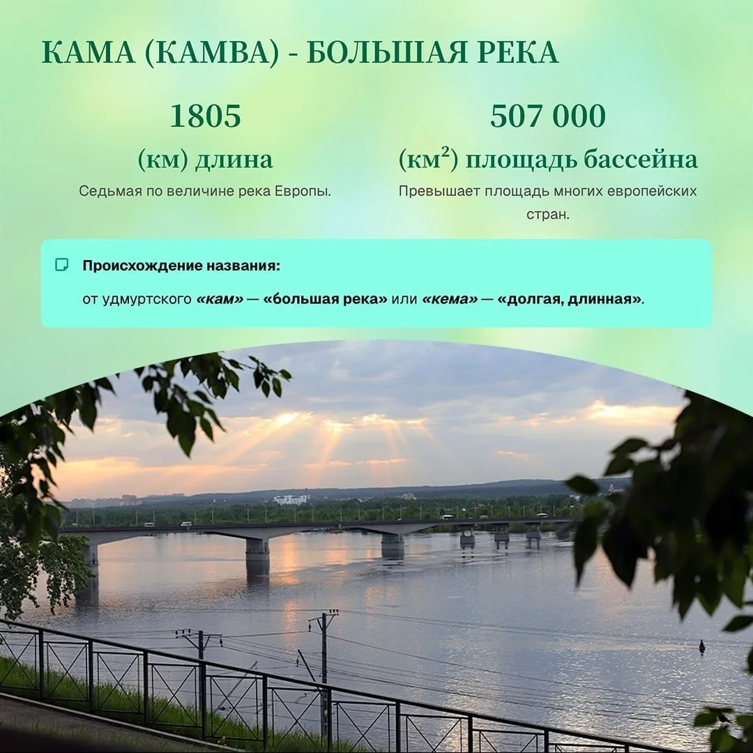 🌊 Что объединяет крупные реки в Пермском крае?  Школьники из Гимназии №2 г. Перми в рамках проекта «