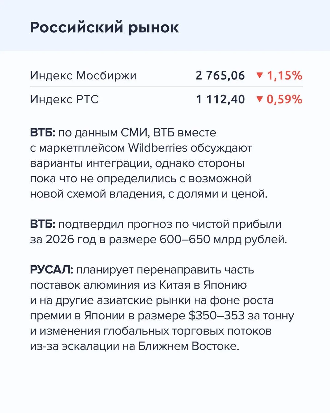 ➡️ Что происходит на рынке  Сегодня, 9 апреля  🔹 По данным Росстата, инфляция с 31 марта по 6 апреля