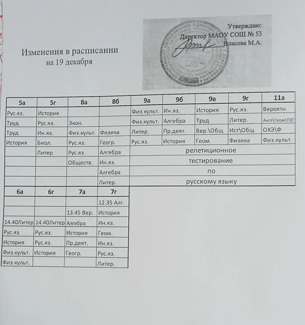 Изменения на 19 декабря