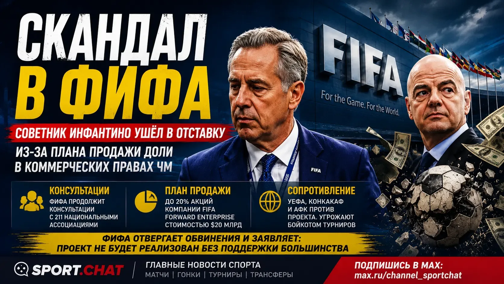 Советник Инфантино ушёл из ФИФА из-за плана продажи доли в коммерческих правах ЧМ