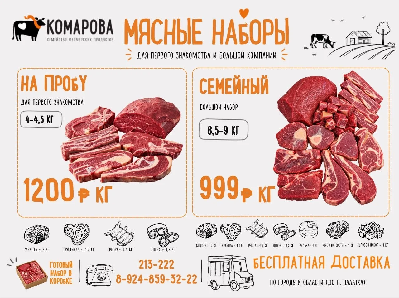 Купил замороженное мясо, откуда оно — непонятно, сколько раз переморожено — неизвестно...
