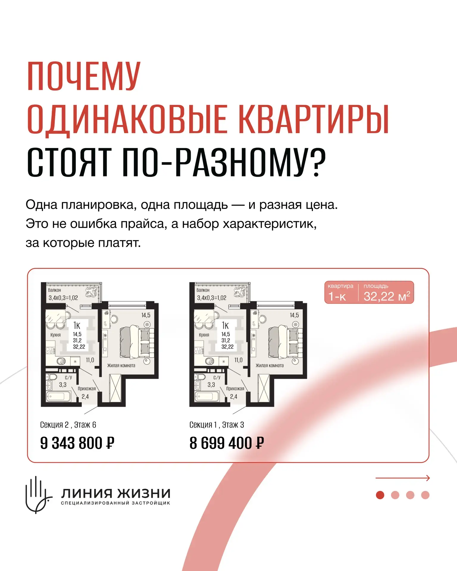 Две квартиры с одинаковой планировкой и площадью могут отличаться в цене. Это не ошибка...