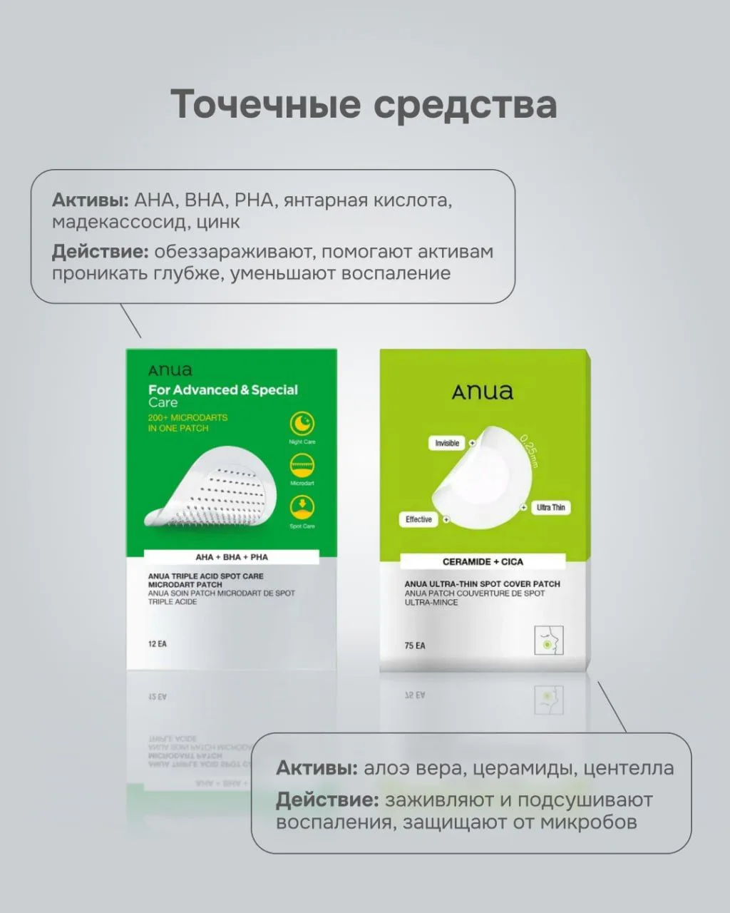 Гайд по линейкам Anua  🔎  Бренд делает акцент на натуральных составах, минималистичных формулах и вы