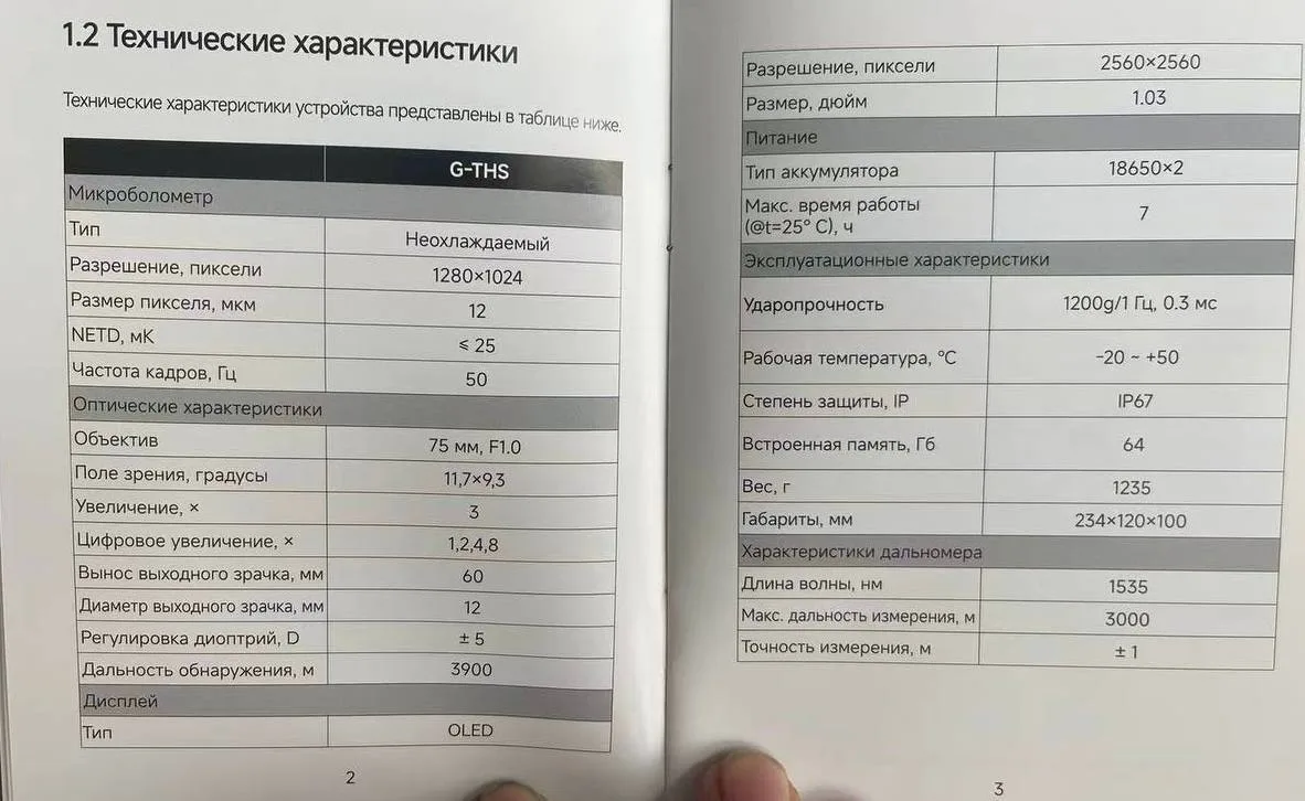 📹Флагманский тепловизионный прицел Red Ares, линза 75 мм.