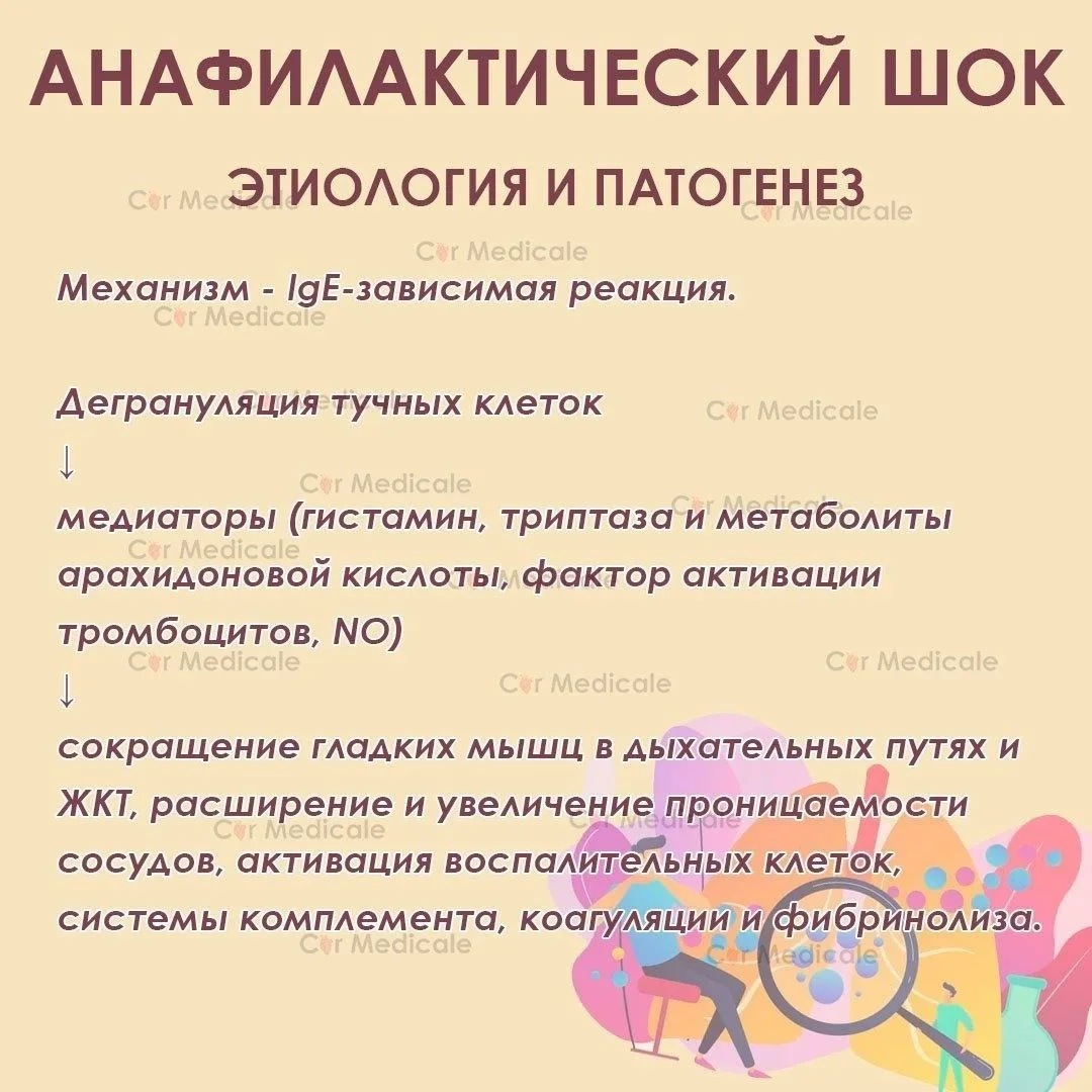 Анафилактический шок