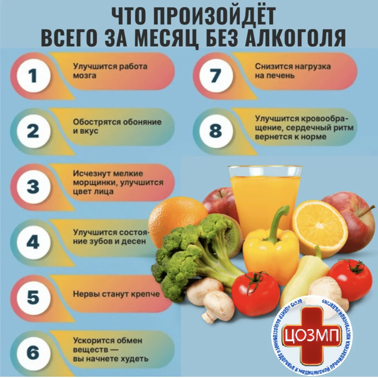 Алкоголь является психоактивным веществом, вызывающим зависимость. При регулярном чрезм...