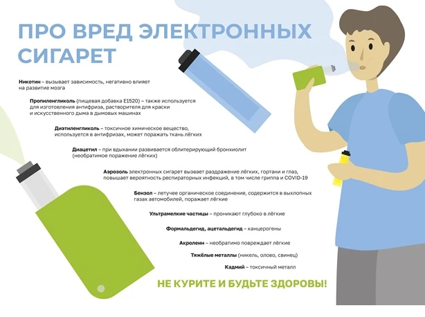 📢31 мая — Всемирный день без табака.