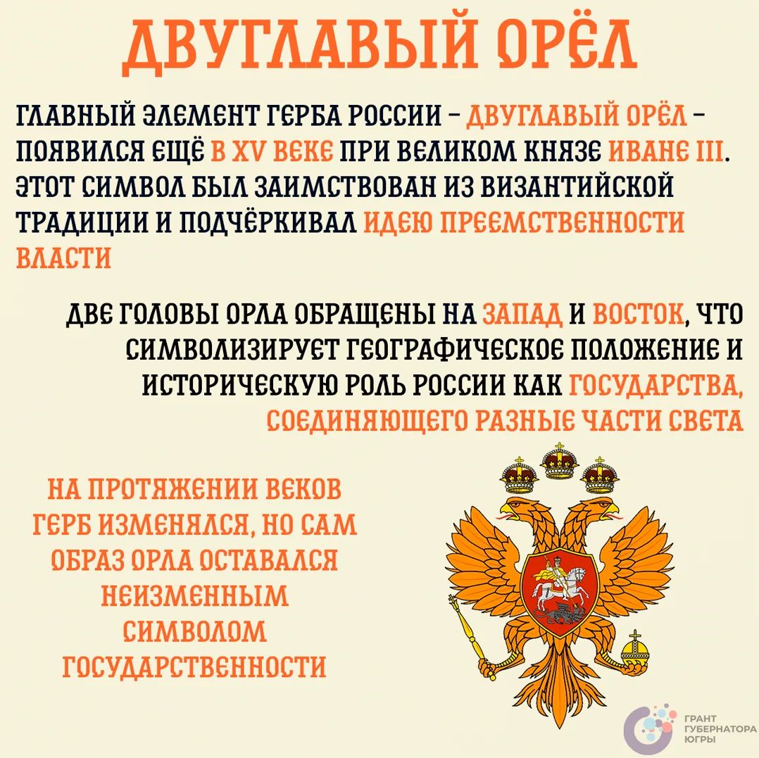 Привет, юные граждане! 👋  Вы знаете, что у нашей страны есть три главных символа: флаг, герб и гимн?