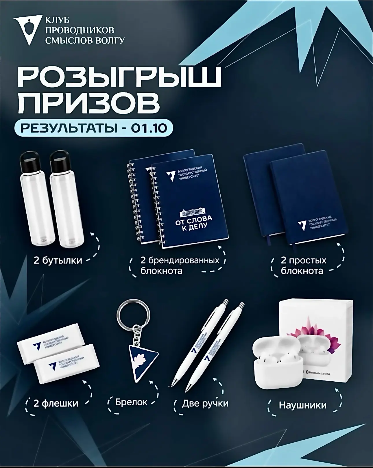 🎉 Клубу проводников смысла ВолГУ — 1 год!