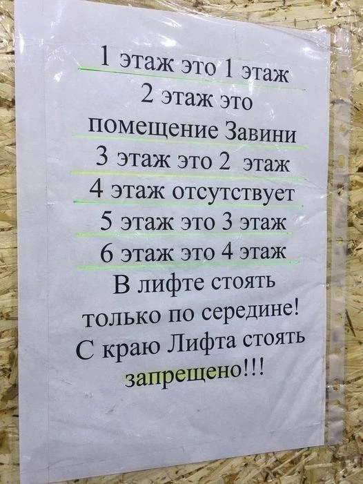 Мой код после сотен правок и костылей