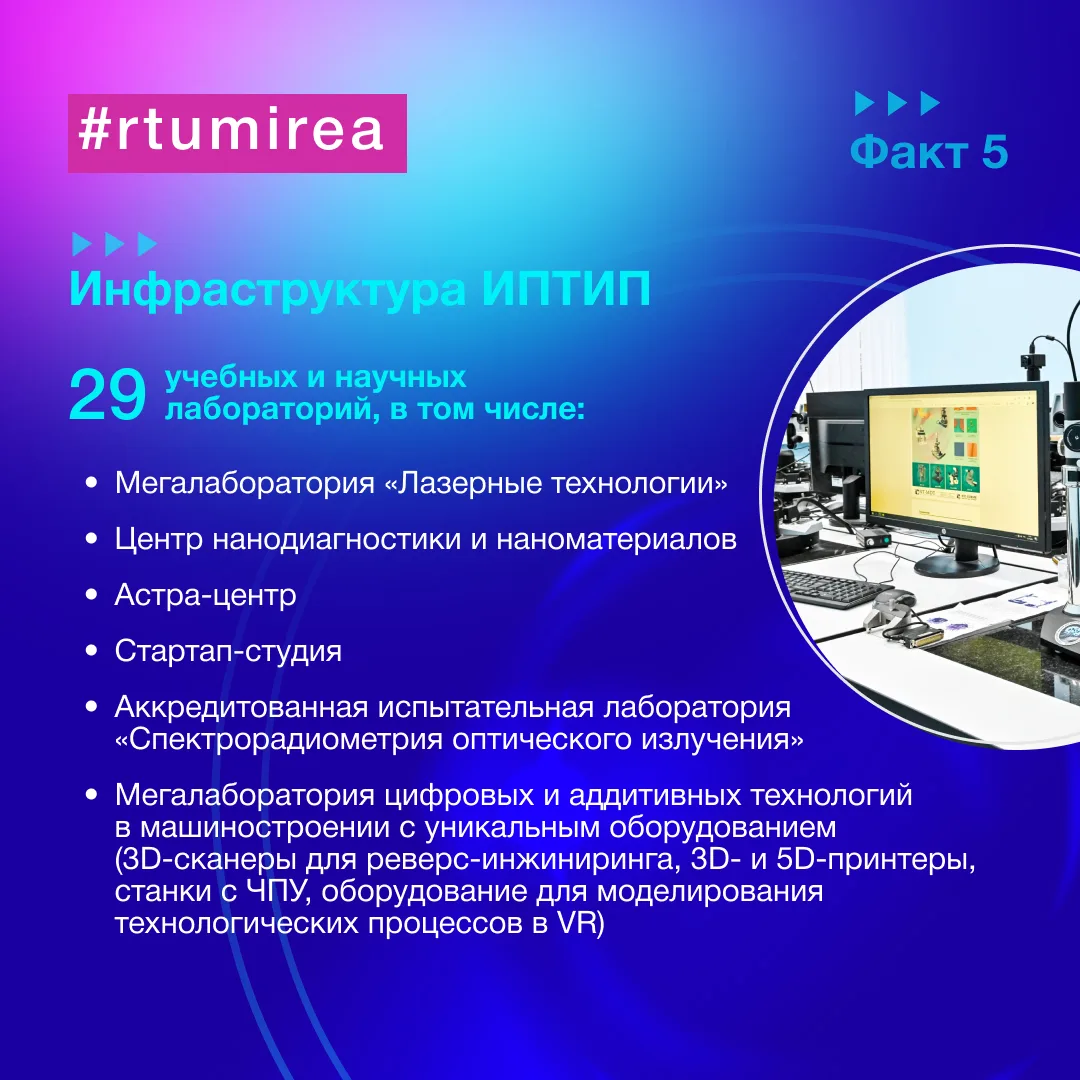 Мира и Мирон продолжают путешествовать по основным подразделениям РТУ МИРЭА. На этот раз в рамках ру