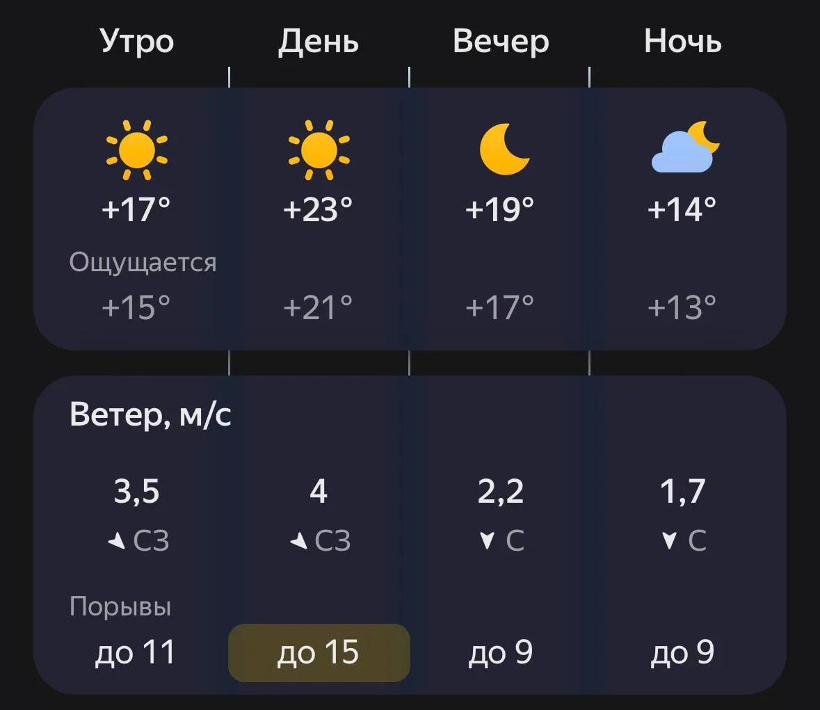 🌞 Доброе утро, Воронежцы!