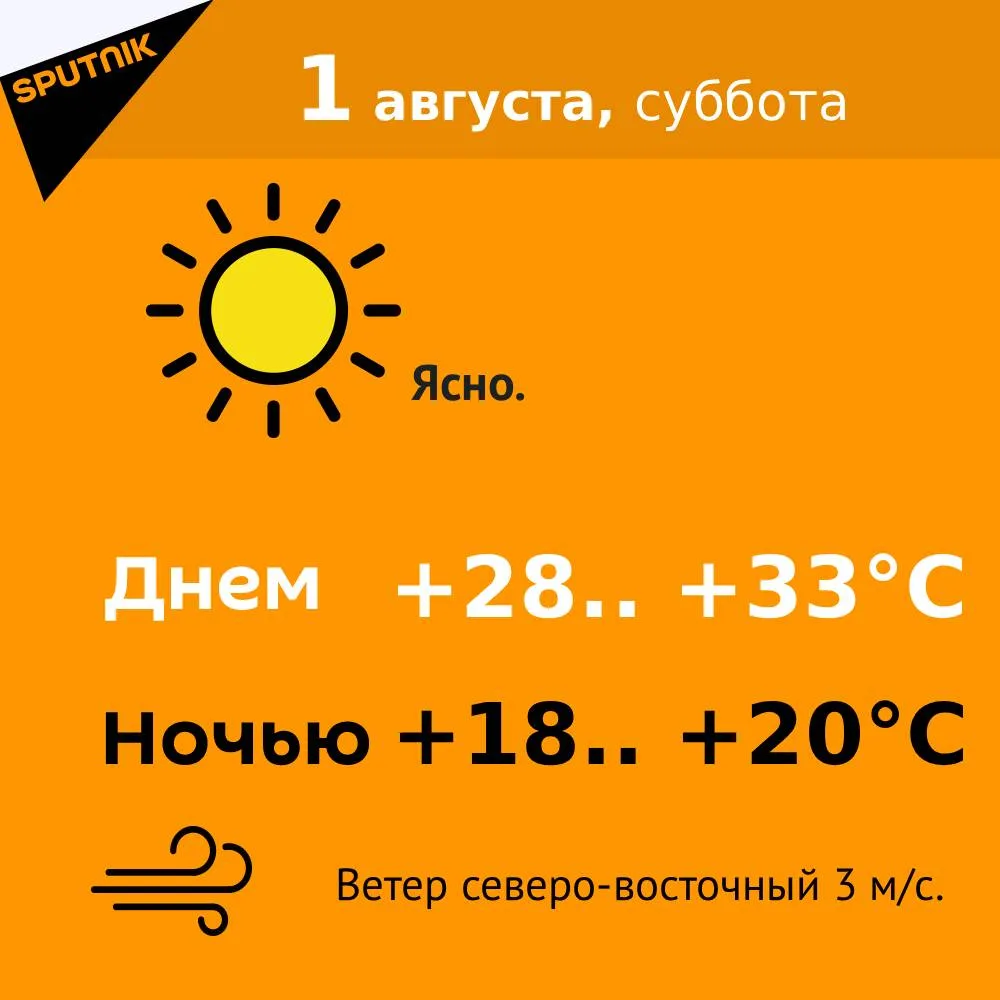 Прогноз погоды на 1 августа.
