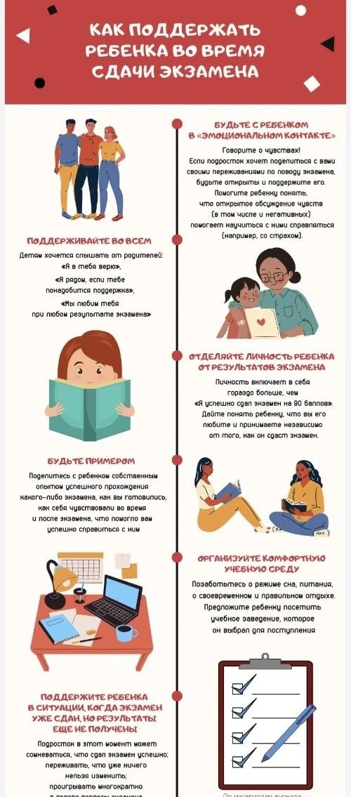 📝 Экзамены у детей: инструкция для родителей от педагога- психолога (как помочь, а не навредить).

