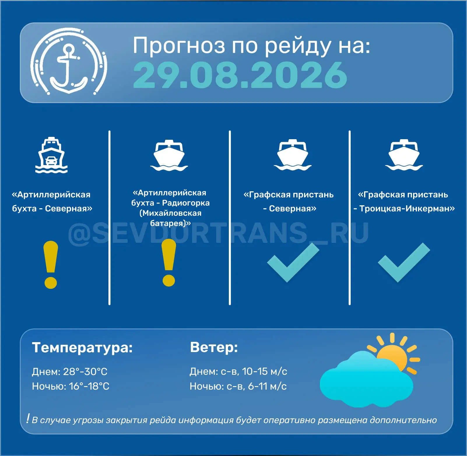 ❗️Прогноз работы морского пассажирского транспорта на следующие сутки.