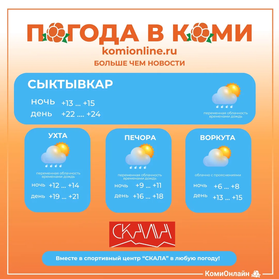 Доброе утро, Коми 👋🏻 

Делимся с вами не только прогнозом погоды👆🏻, но и гороскопом на день 👇🏻