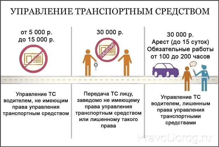 Юргинская Госавтоинспекция в очередной раз призывает всех родителей и опекунов обратить...