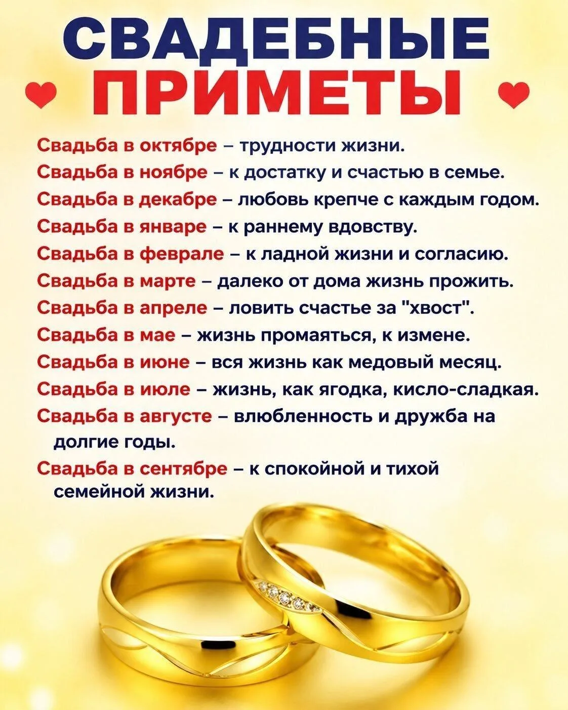 А у вас совпало? 😁