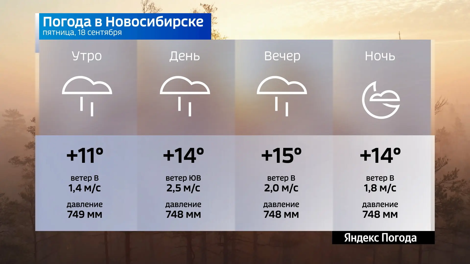 📌 Прогноз погоды на 18 сентября 2026 года в Новосибирской области.