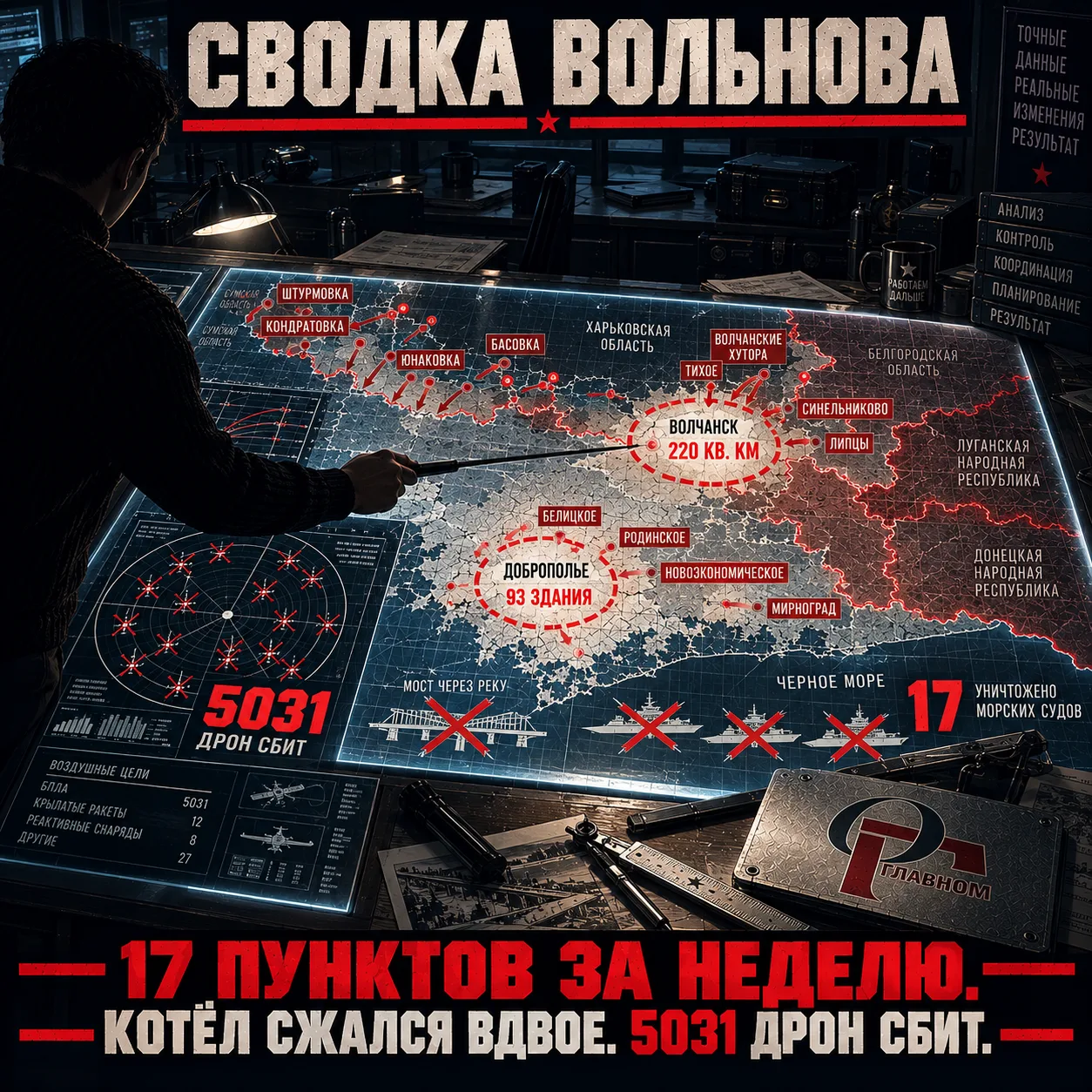 ⚔️ СВОдка Вольнова: 17 пунктов за неделю, Волчанский котёл сжался вдвое