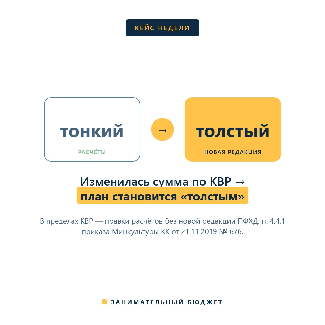 Кейс недели — возмещение от ФСС: «тонкий» или «толстый» план?