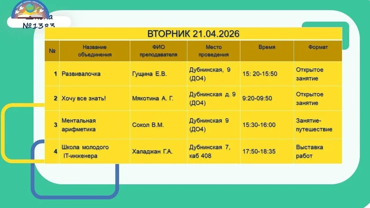 Неделя дополнительного образования: 20–24 апреля  👏 Приглашаем  родителей на самую яркую и познавате