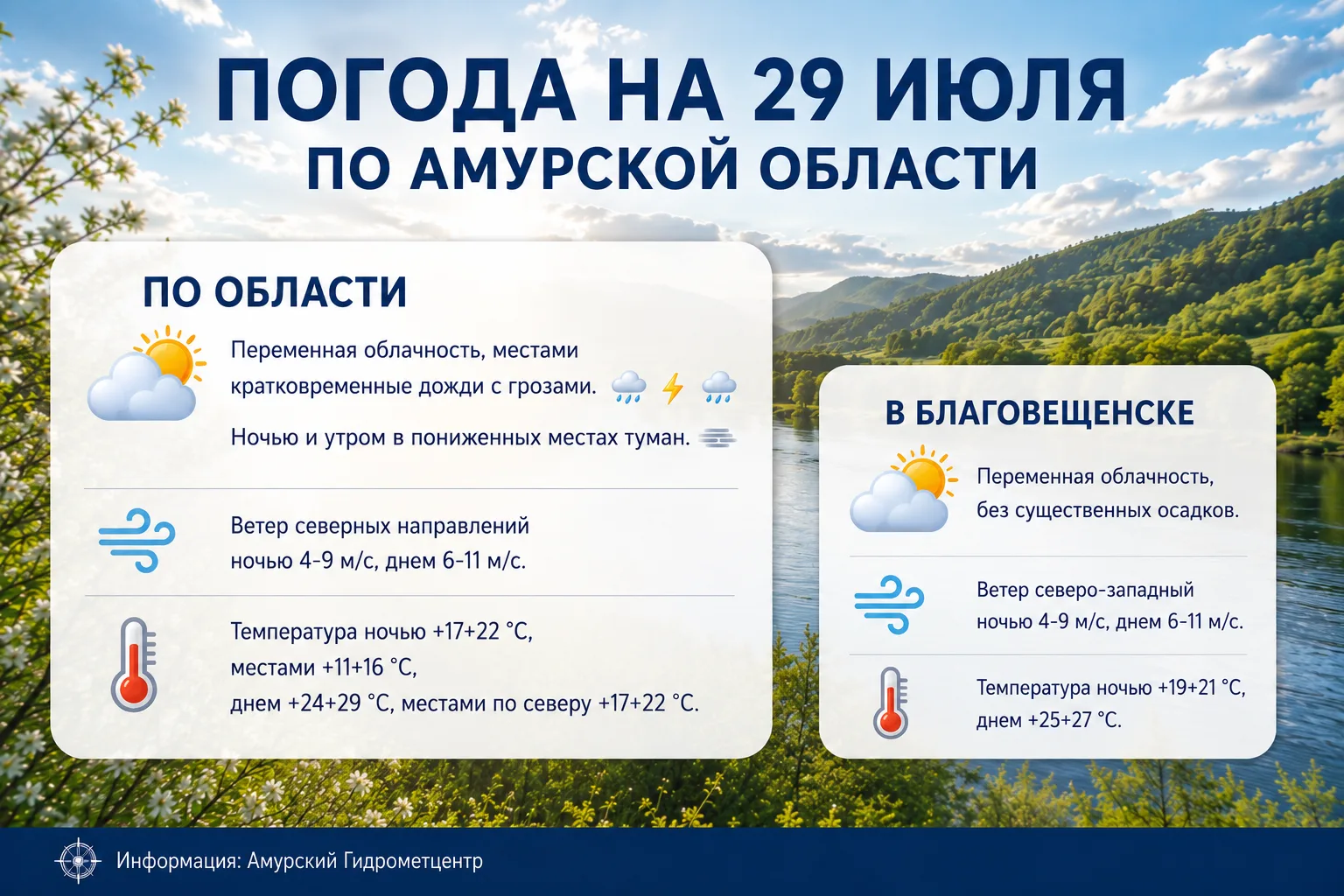 Погода в Амурской области и в Благовещенске на 29 июля.

Еще больше новостей в Telegram