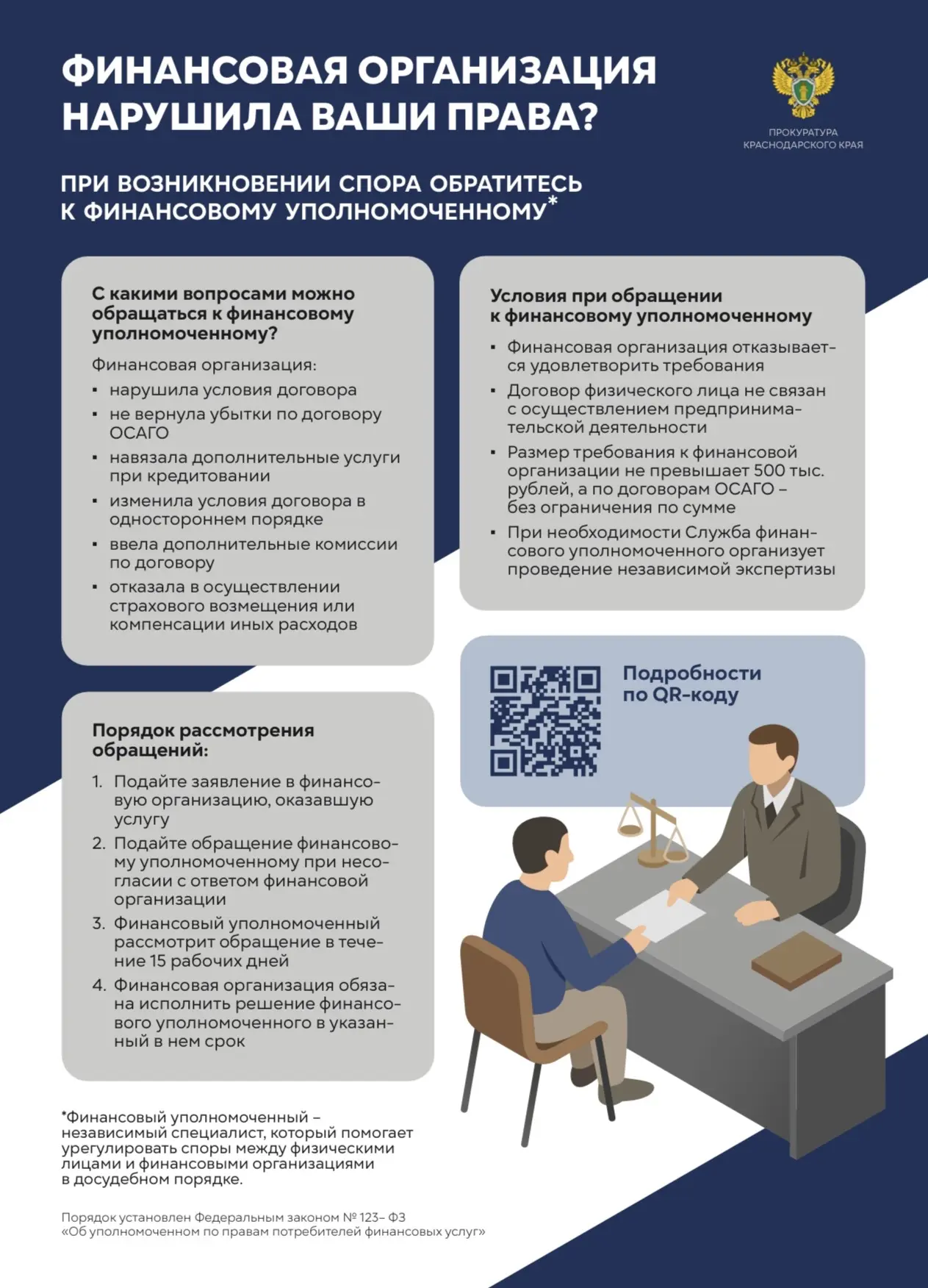 Ваши права нарушила финансовая организация?📄  Закон № 123-ФЗ позволяет решить спор с банком или стра